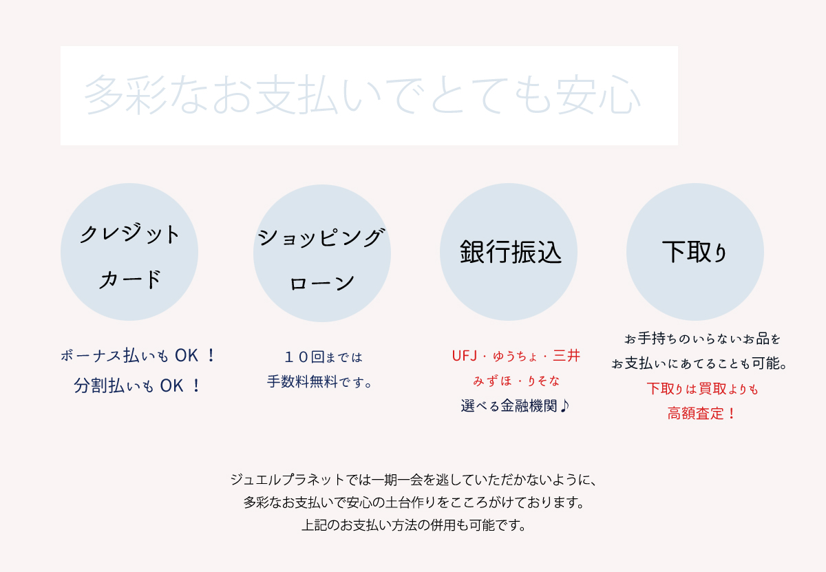 ブルーダイヤモンド&ピンクダイヤモンド 抽選販売会