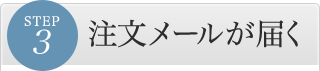 注文メールが届く