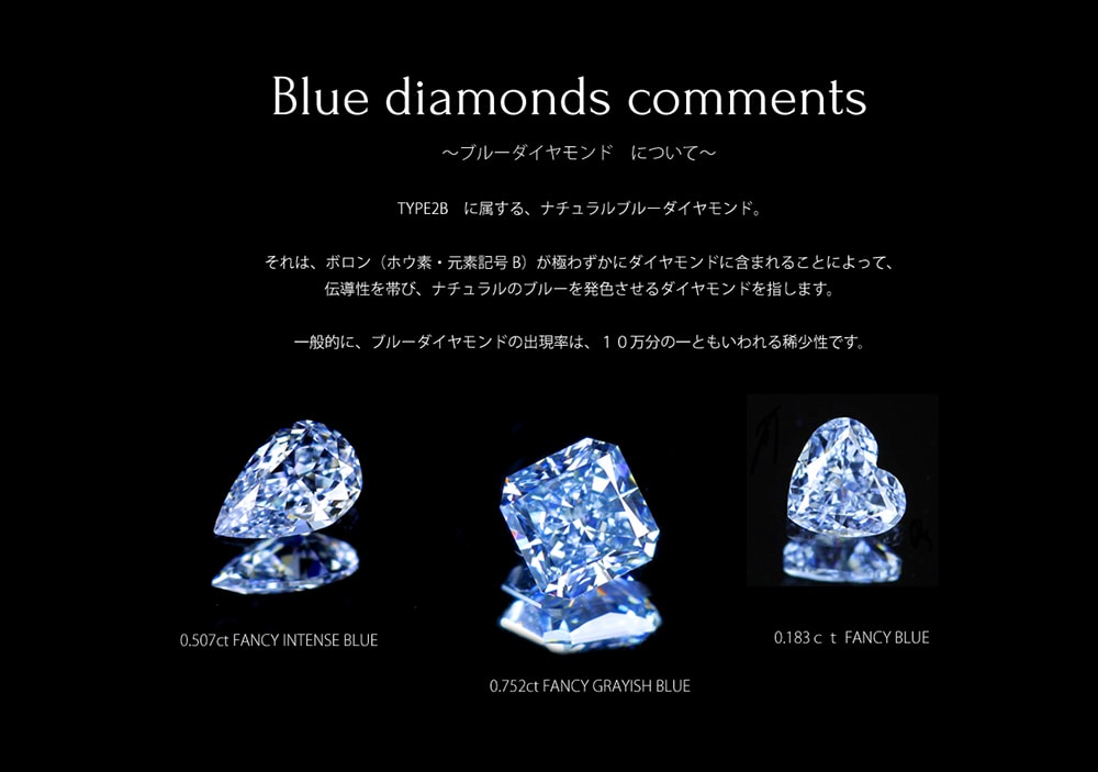ブルーダイヤモンドについて ジュエルプラネット取扱、天然ブルーダイヤモンド