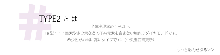 ブルーダイヤ　天然ブルーダイヤモンド